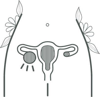 PCOS care